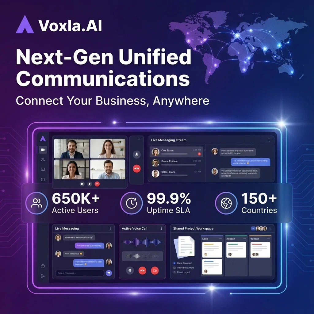 Business communications platform